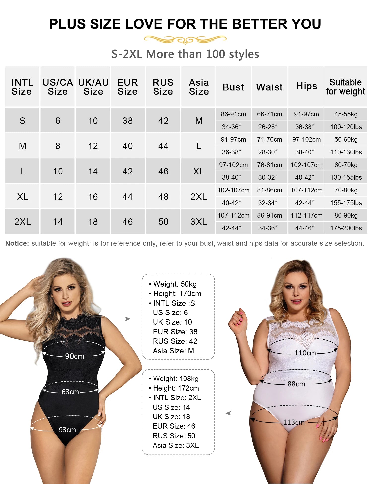 Mock Neck Lace Bodysuit